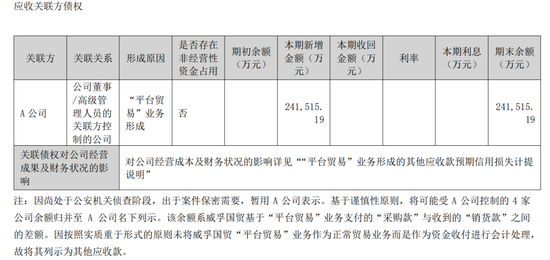 150亿威孚高科被诈骗27亿之谜