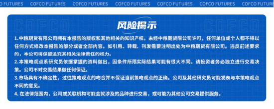 【中粮调研】棉花：调研总结