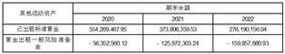 盛屯矿业集团股份有限公司关于上海证券交易所对公司2022年度报告信息披露监管工作函回复的公告