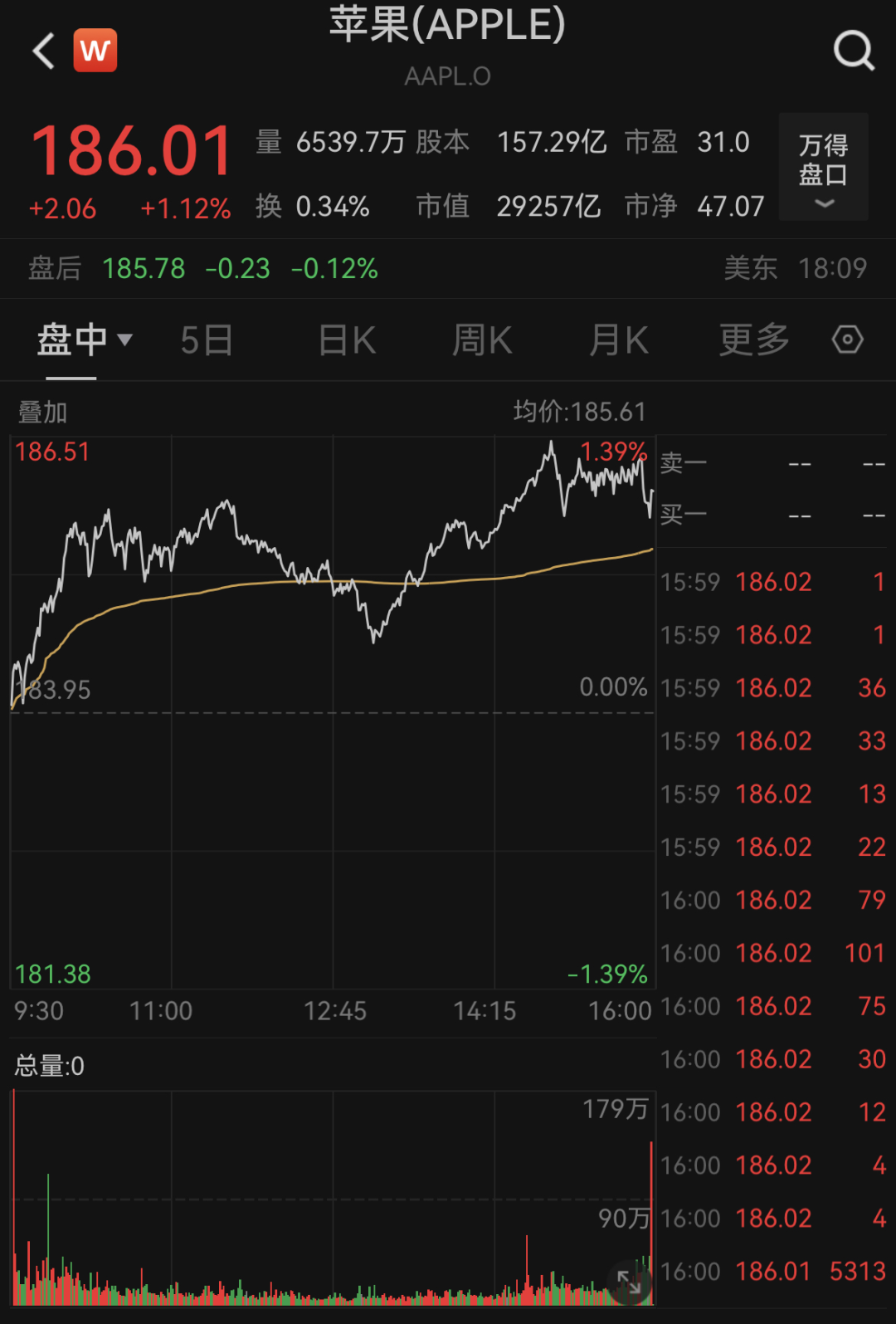 突发！美元大跳水，人民币暴拉逾700点！发生了什么？