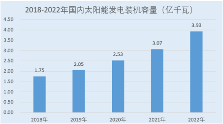 明阳电气6月19日申购 进口替代龙头开启“倍速”模式