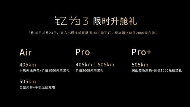 纯电A级车“卷王”诞生！钇为3全球上市 8.99万元起售