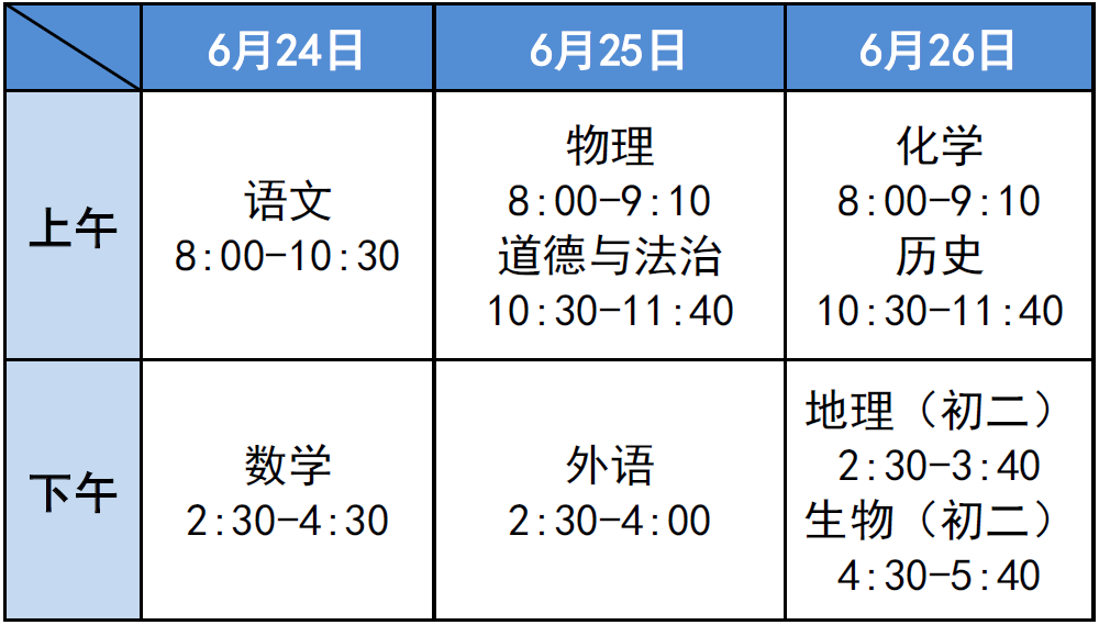 北京中考倒计时！石景山区中考考点安排已确定
