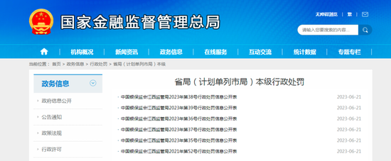 一天75张罚单！多家银行被罚→