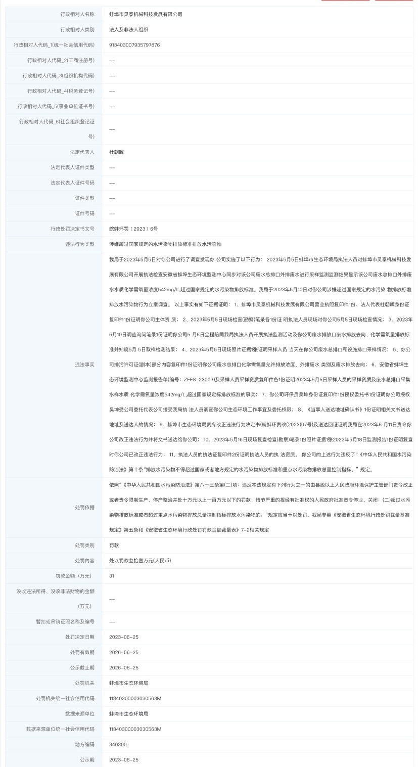 昊方机电子公司因环保问题被处罚51万元