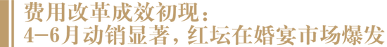 酒鬼酒：对下半年充满信心，4-6月以来动销效果明显超过去年