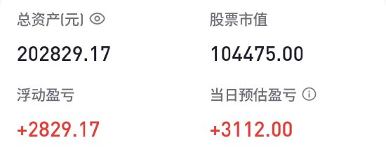 最新 | 胡锡进炒股心得：不管我今后是否会跌亏，但是我实现了迅速而稳妥的入市