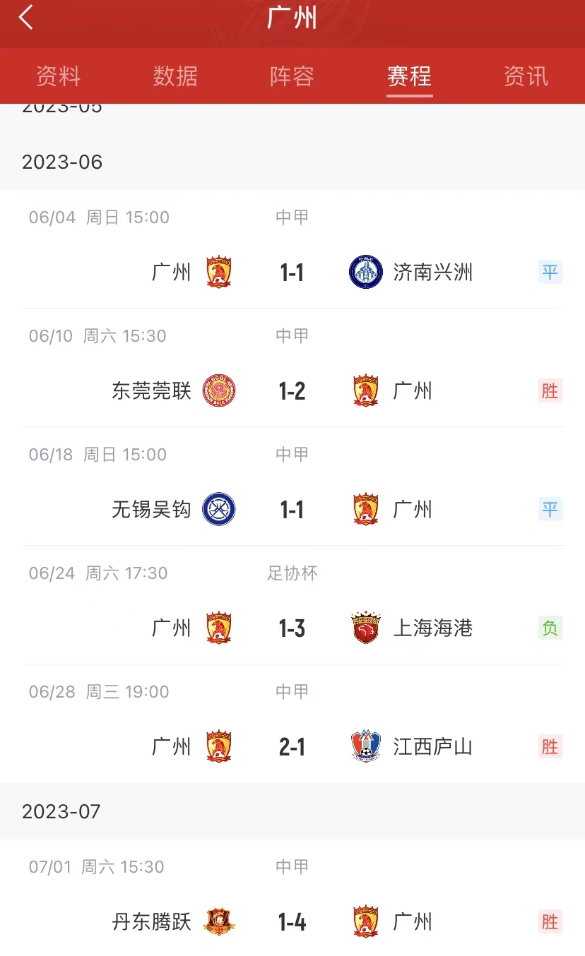 2.24亿元！恒大足球俱乐部股权再被冻结！许家印刚定完新目标：明年冲超