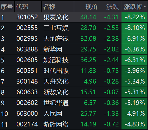 刚刚，财政部回应！突发大消息，这股三涨停！AI算力跳水！特斯拉大动作，再推奖励政策
