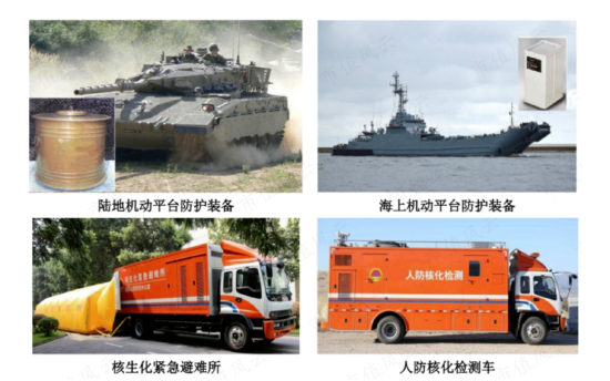 军品防护装备双寡头之一，垄断军方核生化防护业务，但上市一年，业绩、股价全腰斩：追问华强科技业绩拐点