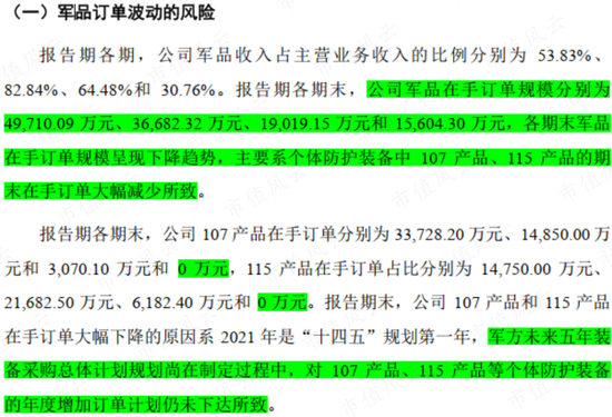 军品防护装备双寡头之一，垄断军方核生化防护业务，但上市一年，业绩、股价全腰斩：追问华强科技业绩拐点