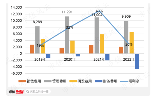 军品防护装备双寡头之一，垄断军方核生化防护业务，但上市一年，业绩、股价全腰斩：追问华强科技业绩拐点