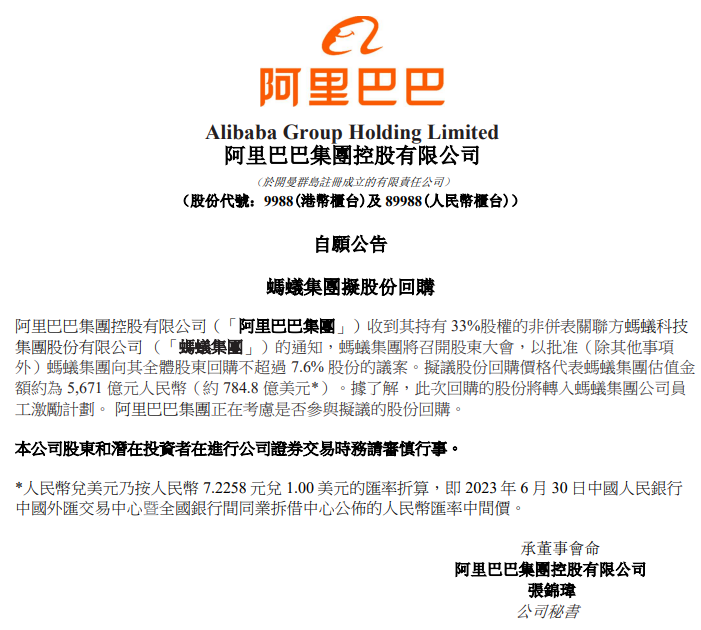 阿里巴巴：蚂蚁集团拟回购约5671亿元股份 阿里正考虑是否参与
