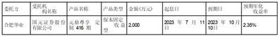 安徽华业香料股份有限公司关于使用部分闲置募集资金进行现金管理的进展公告
