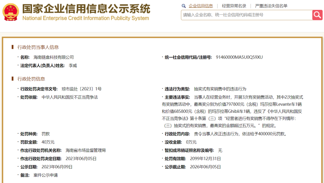 这家公司抽奖送玛莎拉蒂，被市场监管部门罚了40万