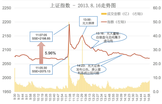 “双面”唐双宁