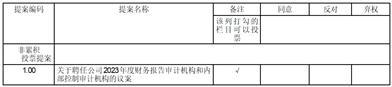 国海证券股份有限公司第九届董事会第二十四次会议决议公告
