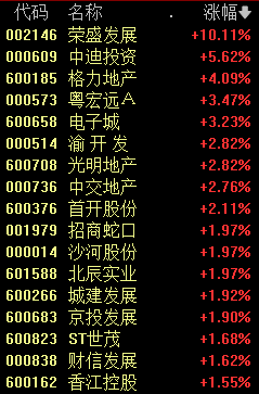 “20CM”秒涨停！发生了什么？