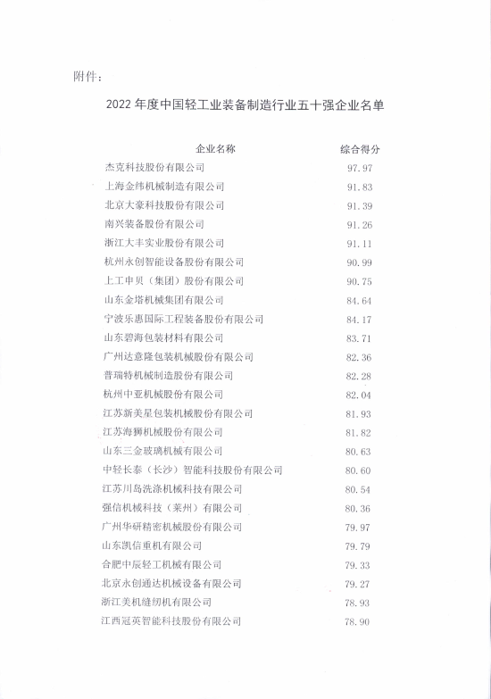 中国轻工业装备制造行业五十强企业发布：杰克科技、上海金维、大豪科技、南兴装备、大丰实业进入前五