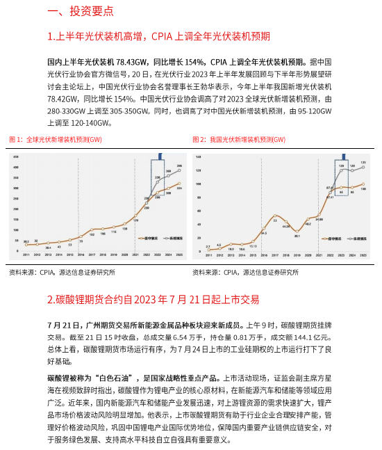 源达：CPIA上调全年光伏装机预期 碳酸期货上市交易
