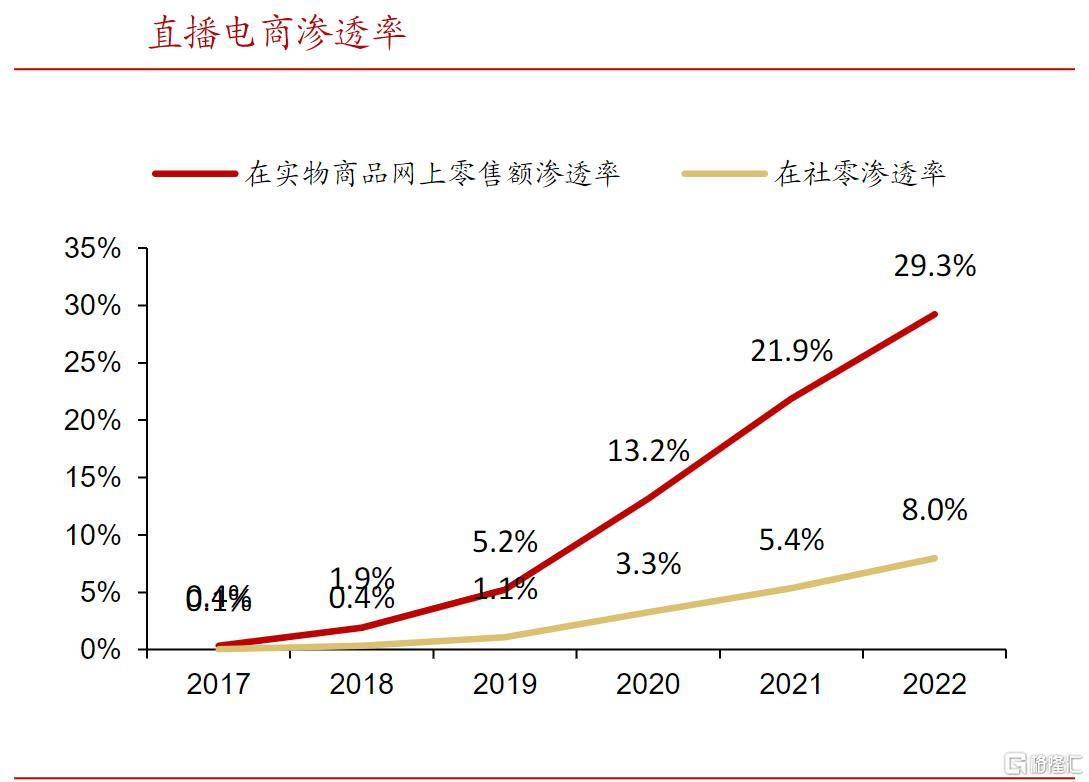 更名后首份盈喜出炉，交个朋友控股(1450.HK)重获资本市场青睐