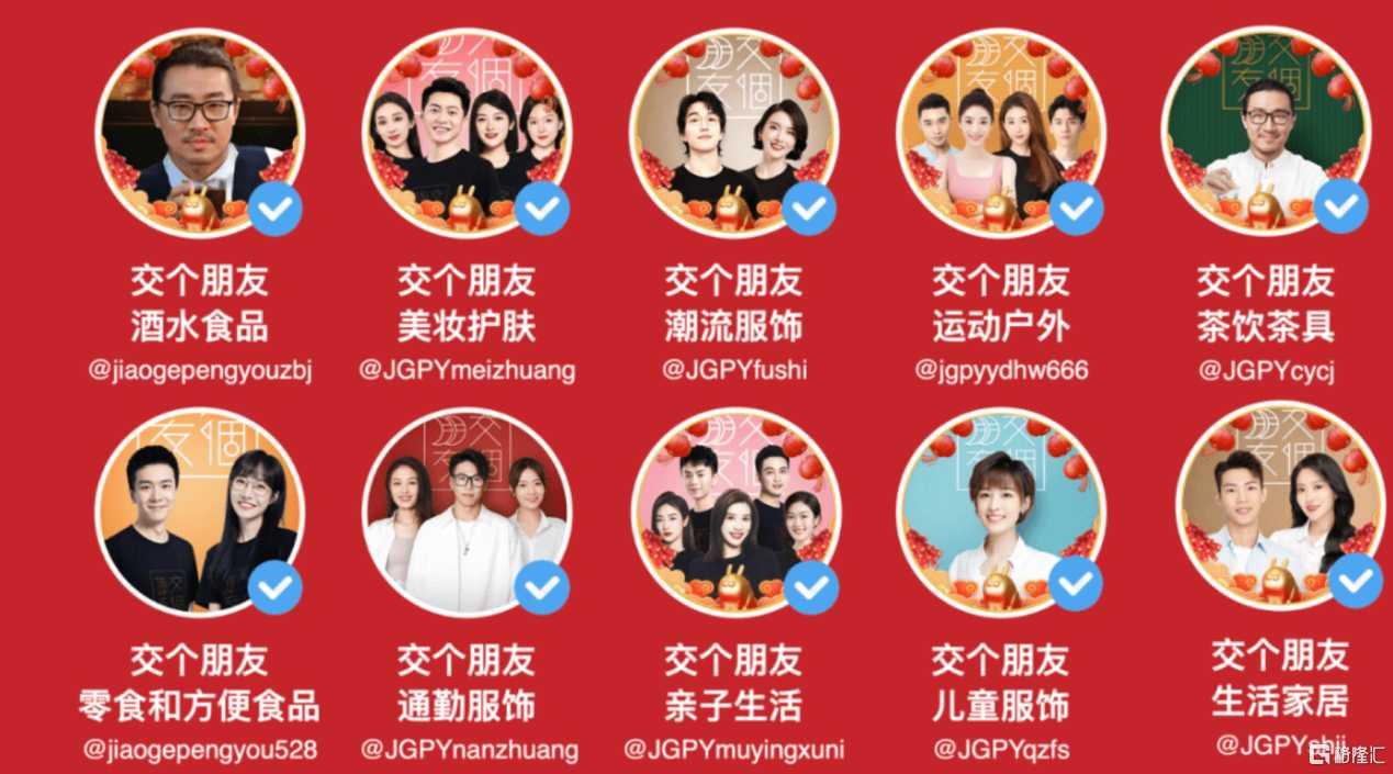 更名后首份盈喜出炉，交个朋友控股(1450.HK)重获资本市场青睐