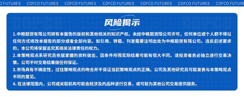 中粮期货：磨底情绪助推，生猪出现V型反转