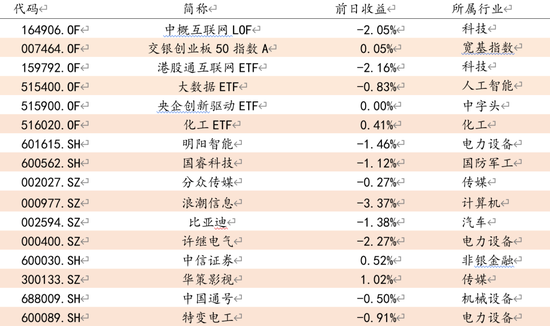 方证视点：透过现象看本质 寻找投资确定性
