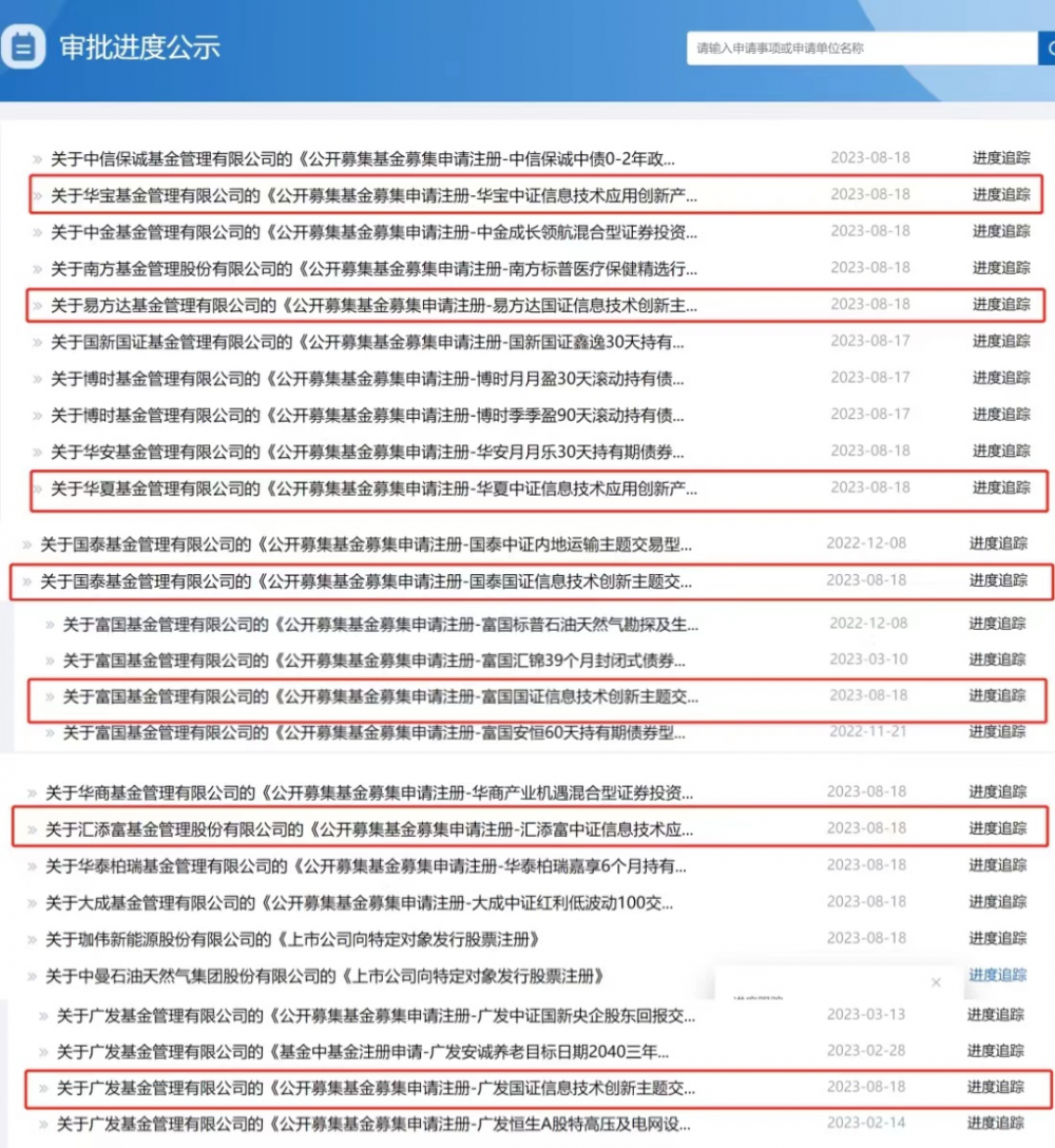 又有重磅ETF！七大巨头一起出手：易方达、广发、富国、国泰、华宝、华夏、汇添富齐齐上报信创主题ETF
