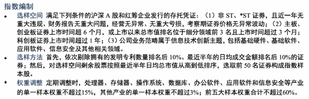 又有重磅ETF！七大巨头一起出手：易方达、广发、富国、国泰、华宝、华夏、汇添富齐齐上报信创主题ETF