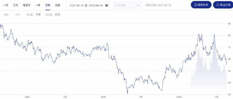 又有重磅ETF！七大巨头一起出手：易方达、广发、富国、国泰、华宝、华夏、汇添富齐齐上报信创主题ETF