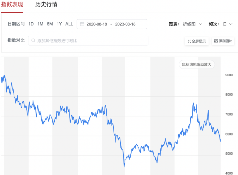又有重磅ETF！七大巨头一起出手：易方达、广发、富国、国泰、华宝、华夏、汇添富齐齐上报信创主题ETF