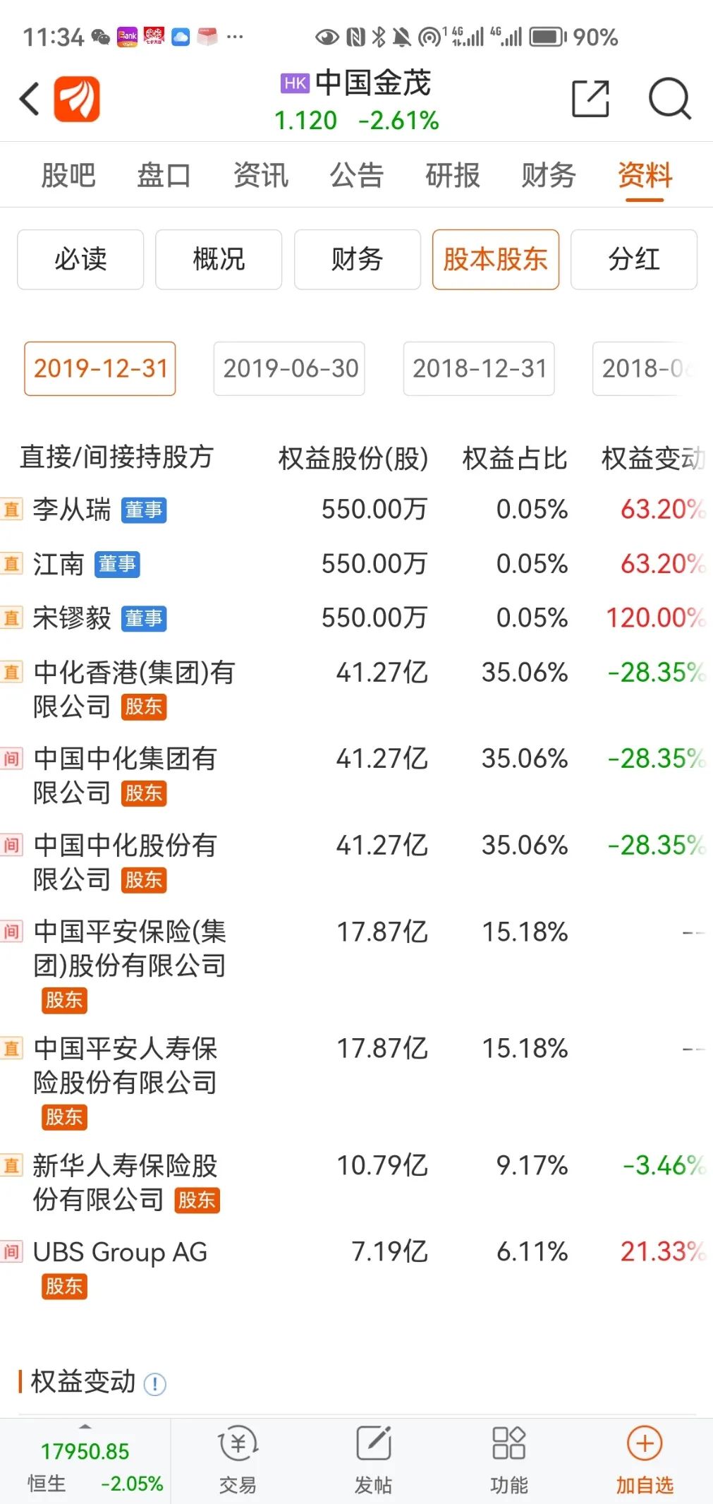 碧桂园爆雷中国平安失血，中国平安旗下多公司身陷大地产公司财富绞肉机